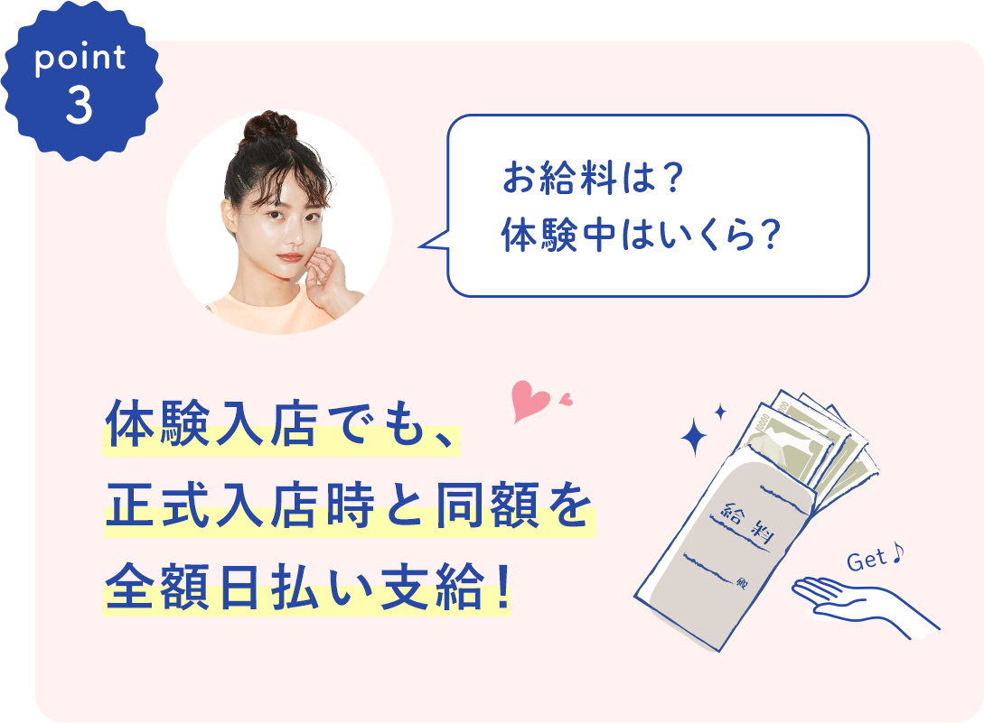 体験入店でも、正式入店時と同額を全額日払い支給！
