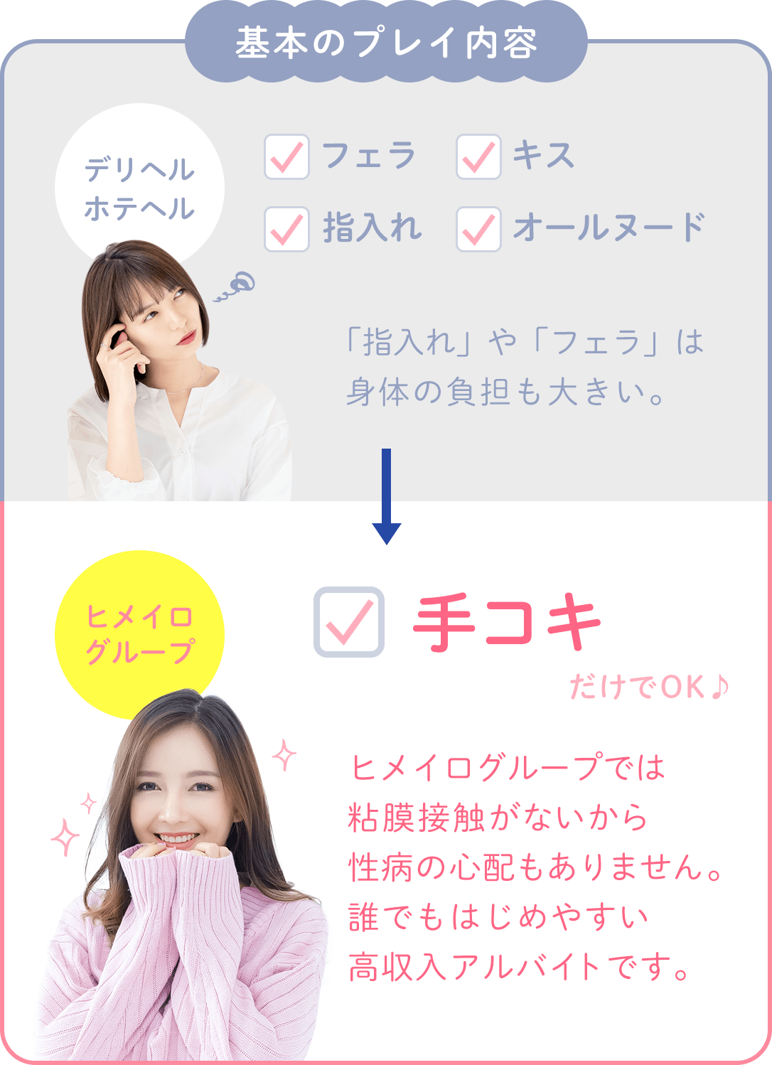 ヒメイロが安全なポイント！